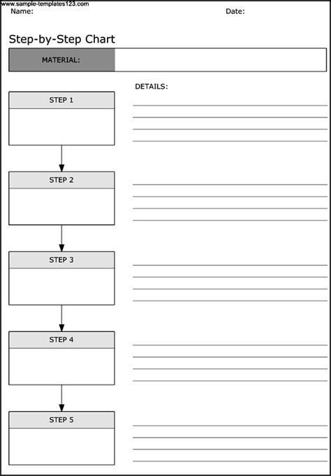 Step By Step Chart Template